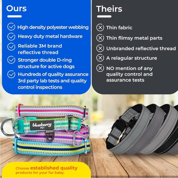 Blueberry Pet 3M Reflective Dog Collars | Adjustable Dog Collar w/Multi-Colored - Picture 8 of 11